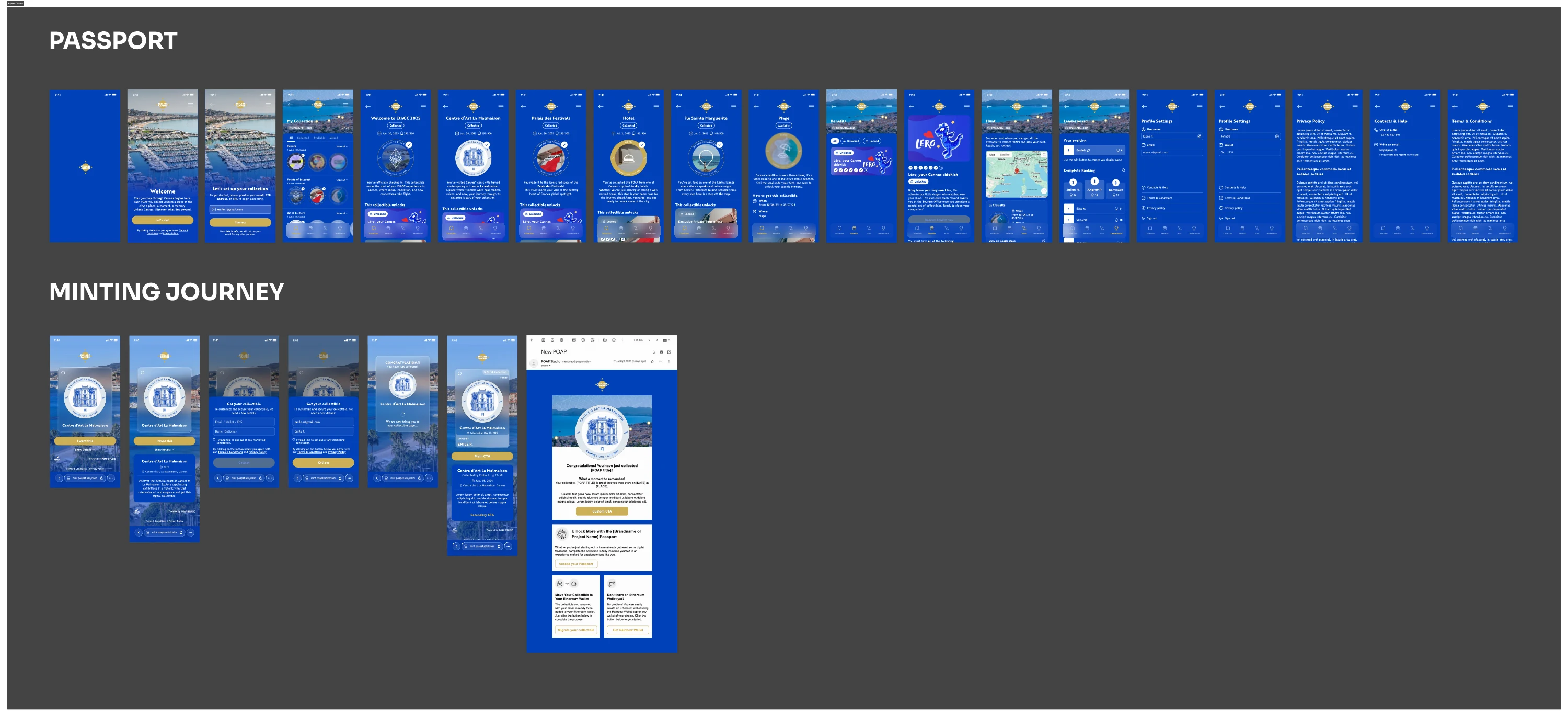 The complete minting journey flow board covering email, wallet and ENS collection paths