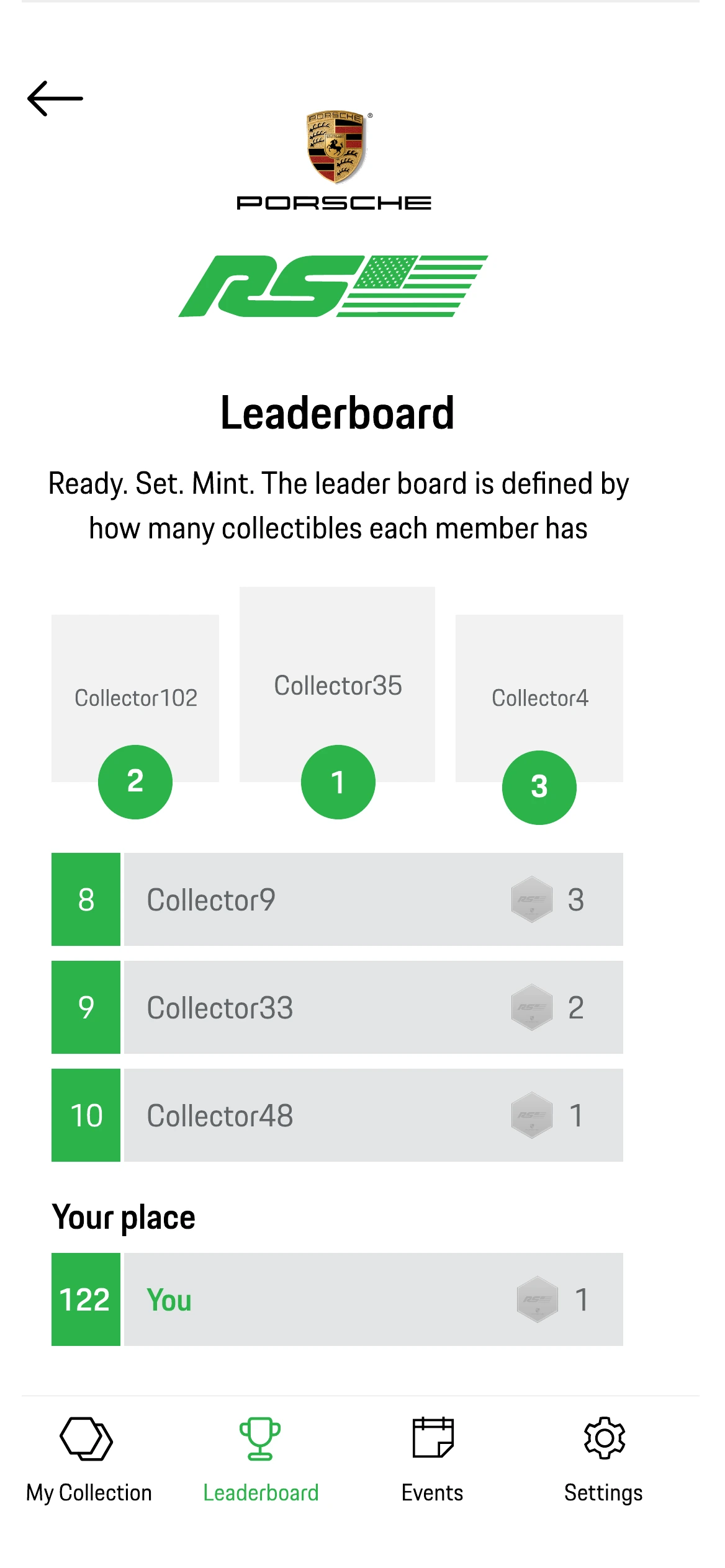 The leaderboard scrolled to show the owner highlighted at position two