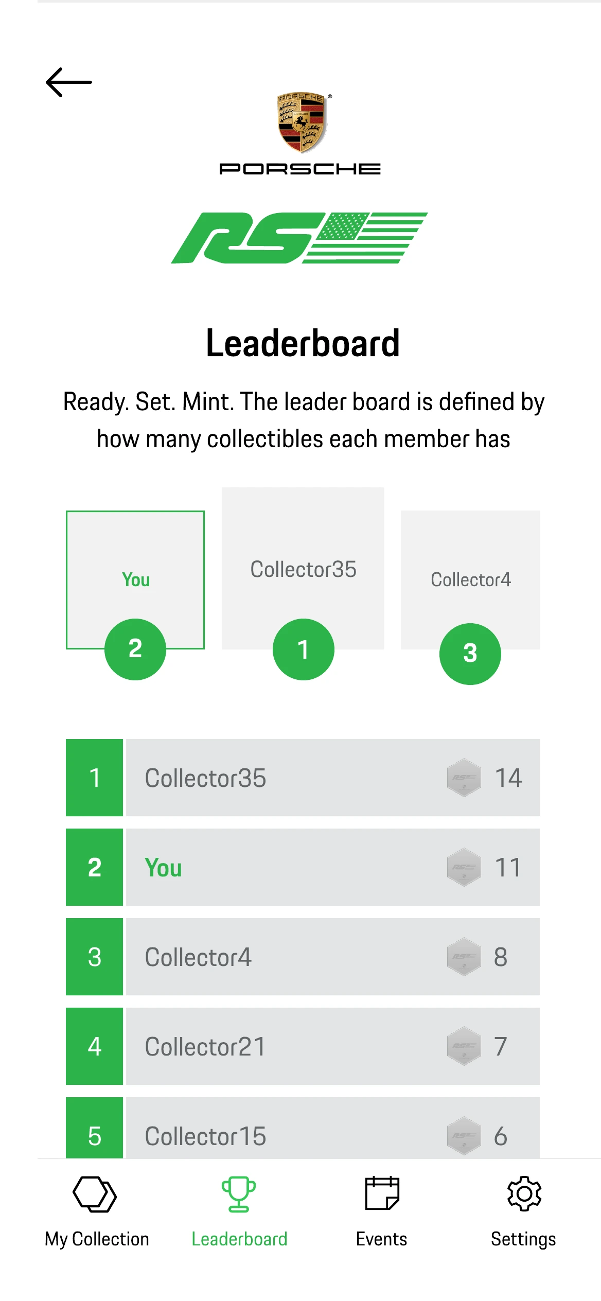 The leaderboard with a pinned Your place row showing position 122